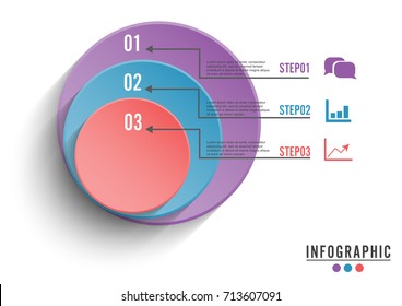 Circle infographic template three option, process or step for business presentation