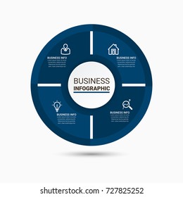 Circle Infographic Templates