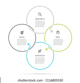 Circle Infographic thin line design with icons and 4 options or steps. Infographics for business concept. Can be used for presentations banner, workflow layout, process diagram, flow chart, info graph