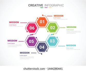 Circle Infographic thin line design and 6 options or steps. Infographics for business concept. Can be used for presentations banner, workflow layout, process diagram, flow chart.