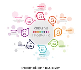 Circle Infografic dünne Linie Design und 8 Optionen oder Schritte. Infografiken für das Geschäftskonzept. Kann für Präsentationen Banner, Workflow-Layout, Prozessdiagramm, Flussdiagramm verwendet werden.