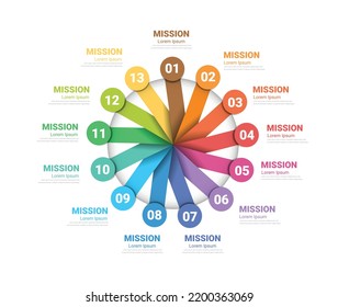 Circle Infographic thin line design and 13 options or steps. Infographics for business concept. Can be used for presentations banner, workflow layout, process diagram, flow chart.