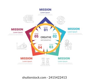 Diseño de línea delgada Circle Infographic y 5 opciones o pasos. Infografía para el concepto de negocio. Se puede usar para banner de presentaciones, diseño de flujo de trabajo, diagrama de procesos, diagrama de flujo, Vector EPS.