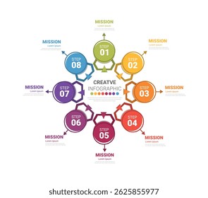 Circle Infográfico design de linha fina e 8 opções ou etapas. Infográficos para o conceito de negócios. Pode ser usado para banner de apresentações, layout de fluxo de trabalho, diagrama de processo, fluxograma. Ilustração vetorial.