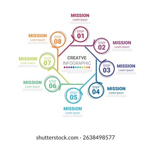 Circle Infographic thin line design and 8 options or steps. Infographics for business concept. Can be used for presentations banner, workflow layout, process diagram, flow chart. Vector illustration.