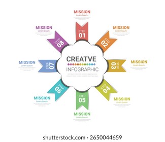 Circle Infographic thin line design and 8 options or steps. Infographics for business concept. Can be used for presentations banner, workflow layout, process diagram, flow chart. Vector illustration.