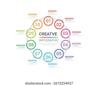 Circle Infographic dünne Linie Design und 10 Optionen oder Schritte. Infografiken für das Geschäftskonzept. Kann für Präsentationen Banner, Workflow-Layout, Prozessdiagramm, Flussdiagramm verwendet werden. Vektorgrafik.