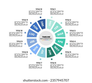 Círculo de la escala de tiempo de infografía de 12 meses opciones o pasos plantilla de presentación del negocio. 