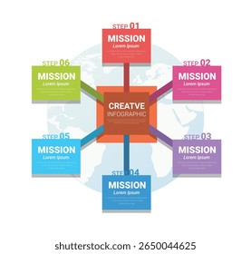 Circle infographics elements design with numbers 6 option, 6 step. can be used for workflow layout, diagram, number step up options. EPS Vector.