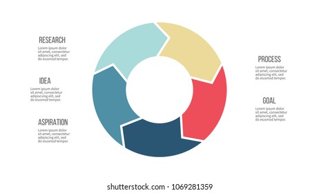 Circle for infographics. Pie chart, diagram with 5 steps, options, arrows. Vector template.