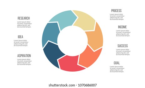 Circle for infographics. Pie chart, diagram with 7 steps, options, arrows. Vector template.