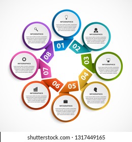 Circle infographics template. Infographics for business presentations or information banner.