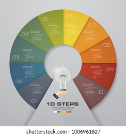 Circle infographics template. Vector layout with 10 options. EPS 10