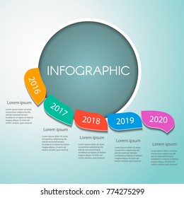 Circle infographics timeline template with 5 steps. Can be used for workflow layout, diagram, business step , banner, web design
