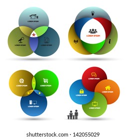 Circle intersection business concept diagram / can use for brochure / education business / business plan