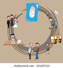 Circle of life cartoon drawing