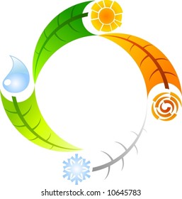 Circle of life- seasons