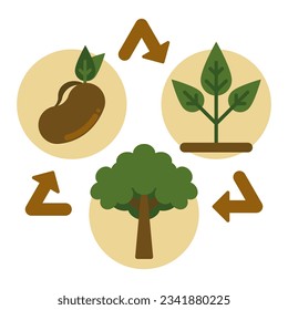 The Circle of life Tree icon set