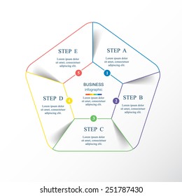 Circle line infographic. Template for cycle diagram, graph, presentation and round chart. Business concept with 5 options, parts, steps or processes. 