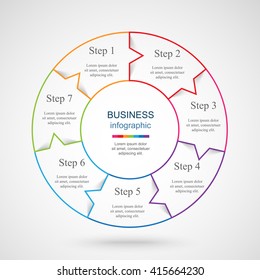 Circle line infographic. Template for cycle diagram, graph, presentation and round chart. Business concept with 7 options, parts, steps or processes. 
