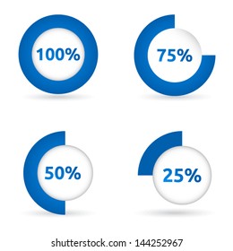 Circle loading bar | color blue | vector template | business icon with shadow