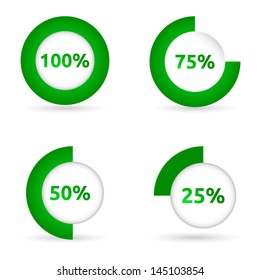 Circle loading bar | color green | vector template | business icon with shadow