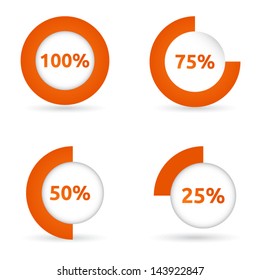 Circle loading bar | color orange | vector template | business icon with shadow