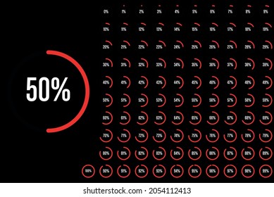 circle loading bar set - percentage diagrams set - circle percentage diagrams from 0 to 100 - Red Indicator