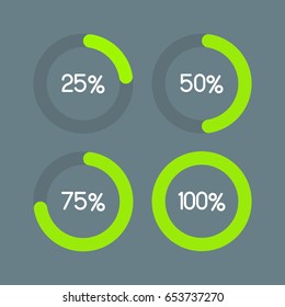 Circle Loading and Progress Bars.