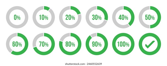 Circle loading or circle progress collection set of circle percentage diagrams for infographics in green. Set of circle percentage diagrams for infographics 0 10 20 30 40 50 60 70 80 90 100 percent.