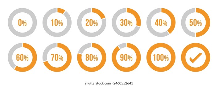 Circle loading or circle progress collection set of circle percentage diagrams for infographics in orange. Set of circle percentage diagrams for infographics 0 10 20 30 40 50 60 70 80 90 100 percent.