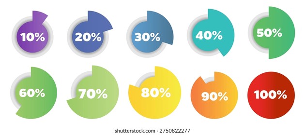 Circle loading or circle progress,  infographics 0,10, 20, 30, 40, 50, 60, 70, 80, 90, 100 percent, different colors. Vector