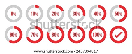 Circle loading or circle progress with percentage collection in red color. Set of circle percentage diagrams for infographics 0 10 20 30 40 50 60 70 80 90 100 percent. Vector infographic set.