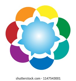 circle logo designs