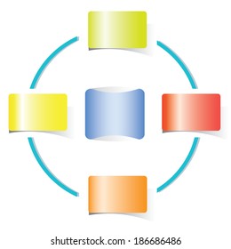 circle loop diagram, colorful sticky note paper template