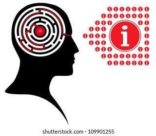 Circle maze puzzle as a brain in a person head