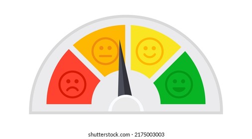 Circle Mood Indicator. Vector Illustration