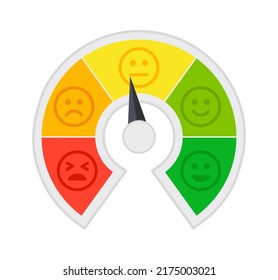 Circle Mood Indicator. Vector Illustration