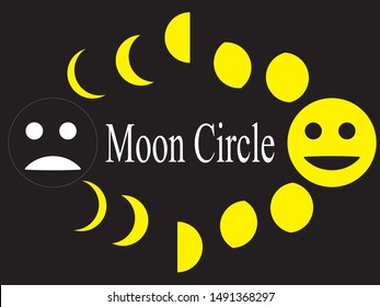 Circle of the moon for education and also can show emotion 