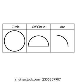 Cercle, off circle et arc. illustration vectorielle