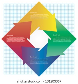 circle of one two three four step. Vector.