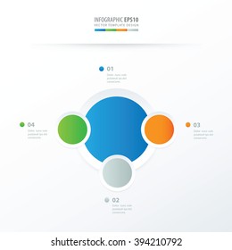 Circle Overlap design Blue, green, orange, gray