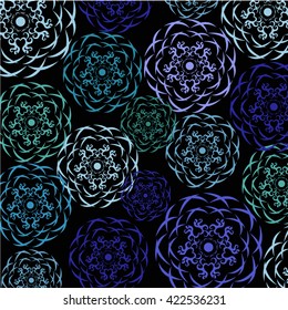 circle pattern
