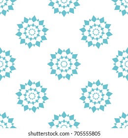 circle pattern