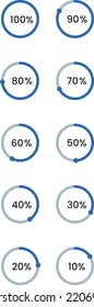 Circle percent diagram or chart with progress bar. Percentage pie chart set.  Infographic design template for business process, data statistic, web loading process. Vector illustration symbol.