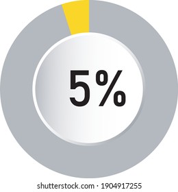 circle percentage 3d diagrams showing 5% ready-to-use for web design, user interface (UI) or infographic - indicator with yellow