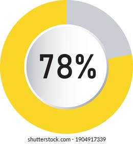circle percentage 3d diagrams showing 78% ready-to-use for web design, user interface (UI) or infographic - indicator with yellow