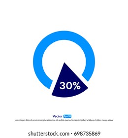 Circle the percentage diagram