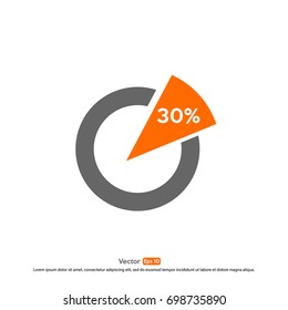 Circle the percentage diagram