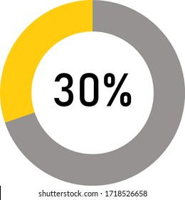circle percentage diagram meter showing 30% ready-to-use for web design, user interface UI or infographic - indicator with yellow and ash